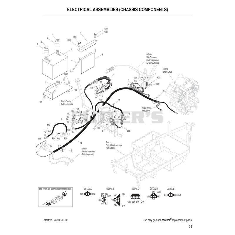 Electrical Assemblies Chassis Components