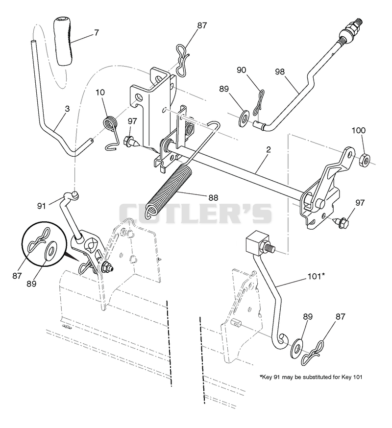Mower Lift