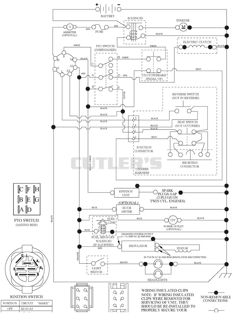 Schematic