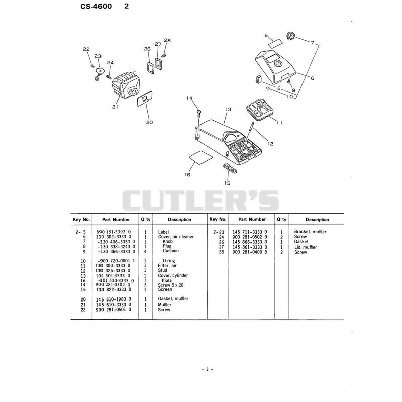 Diagram 2
