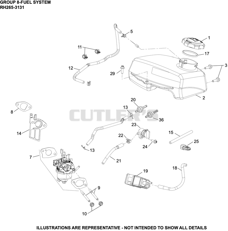 Fuel System