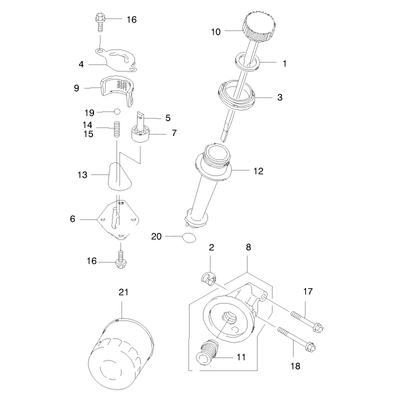 Lubrication Equipment