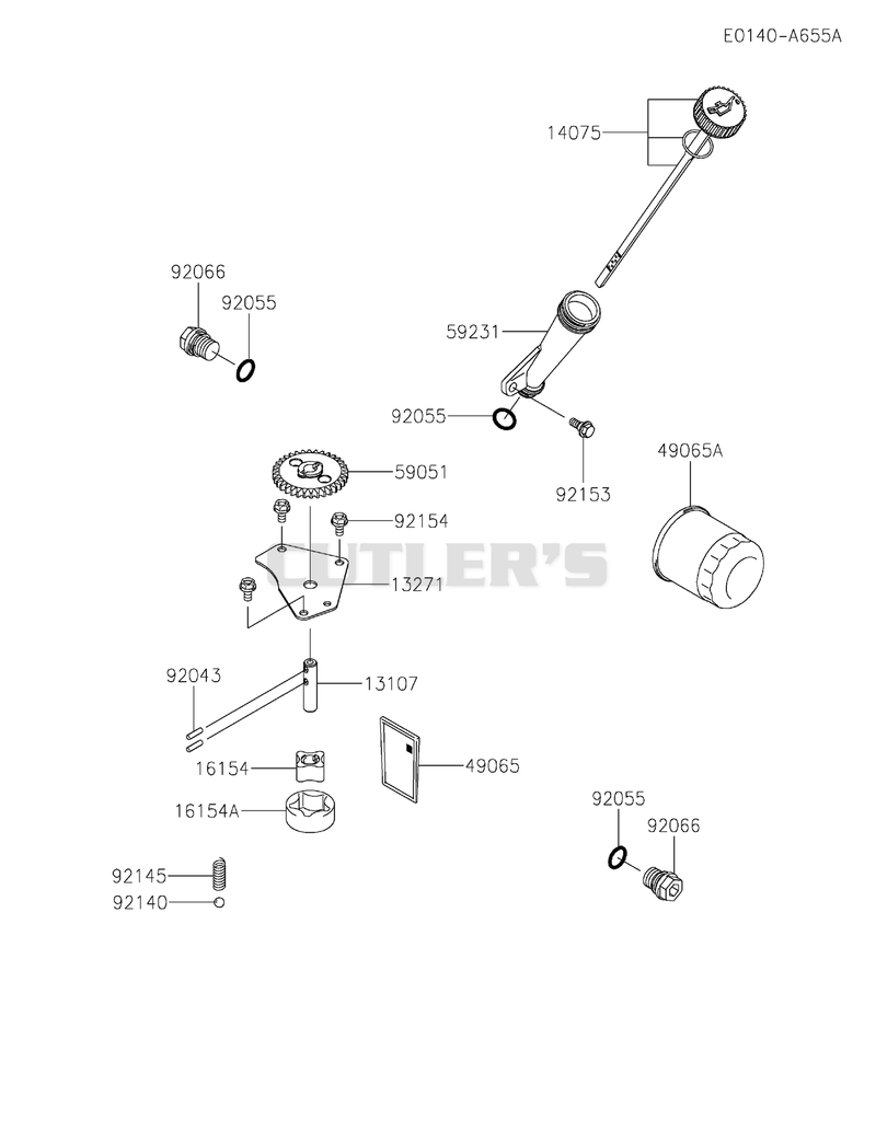 LUBRICATION-EQUIPMENT