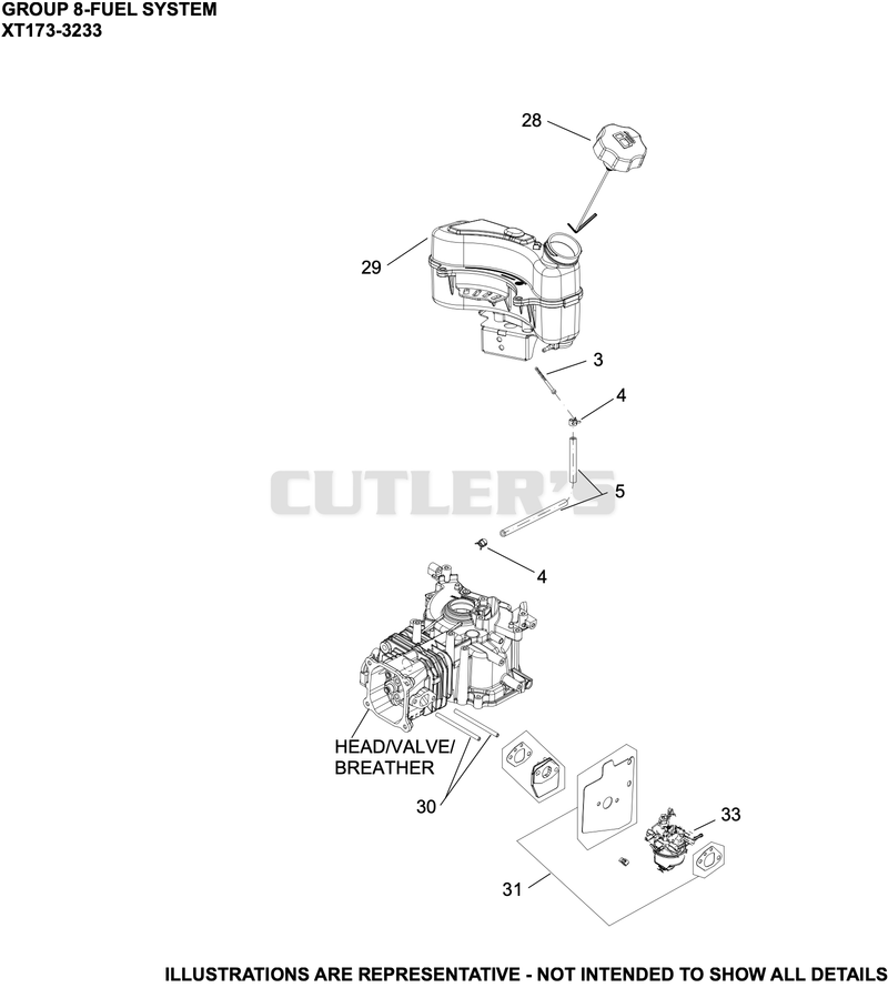 Fuel System