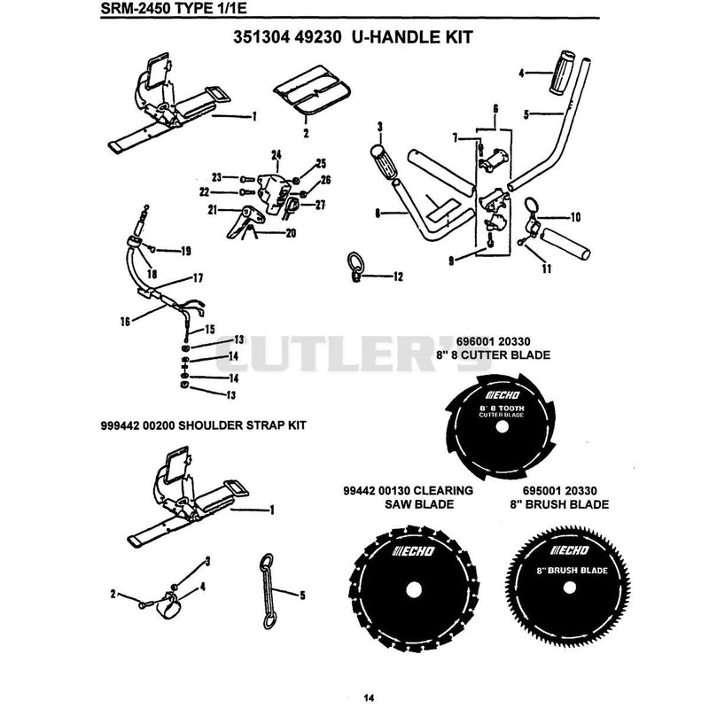 U-Handle Kit Includes The Following