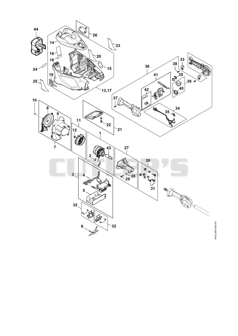 Electric motor, Motor housing, Control handle