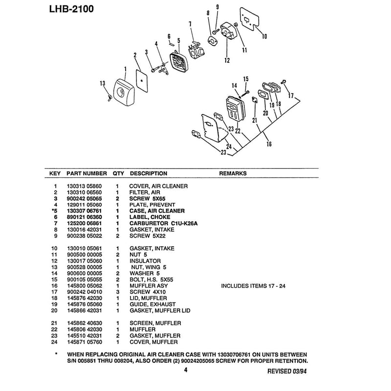 Diagram 4