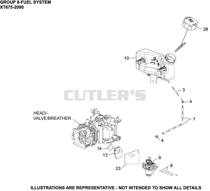 Fuel System