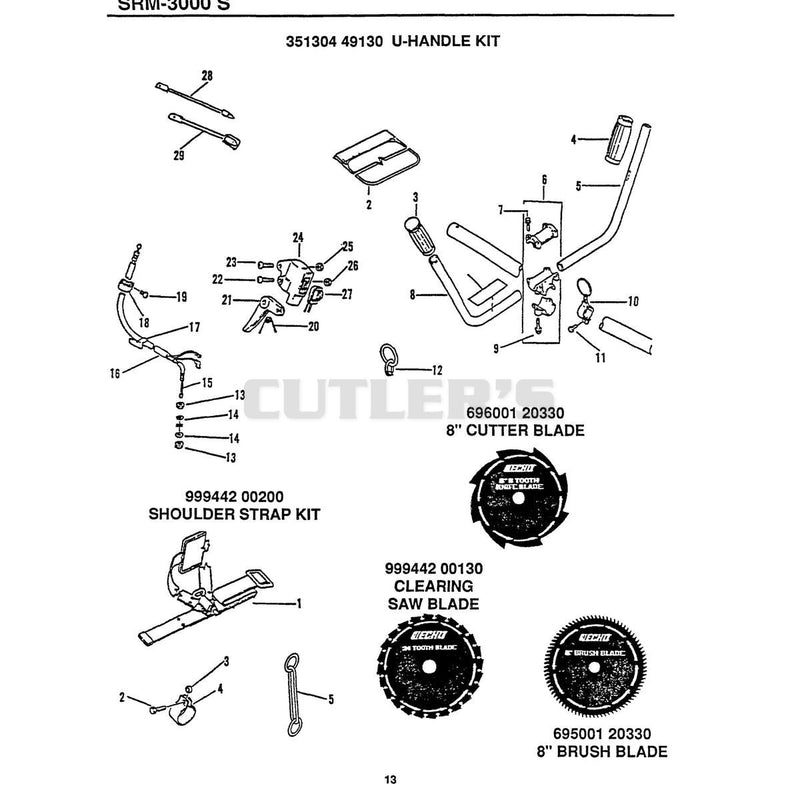 U-Handlekit Incudes The Following
