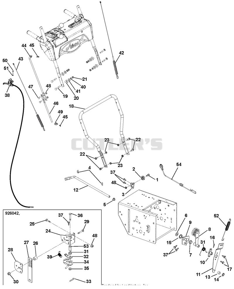 Handlebars, Cables And Controls