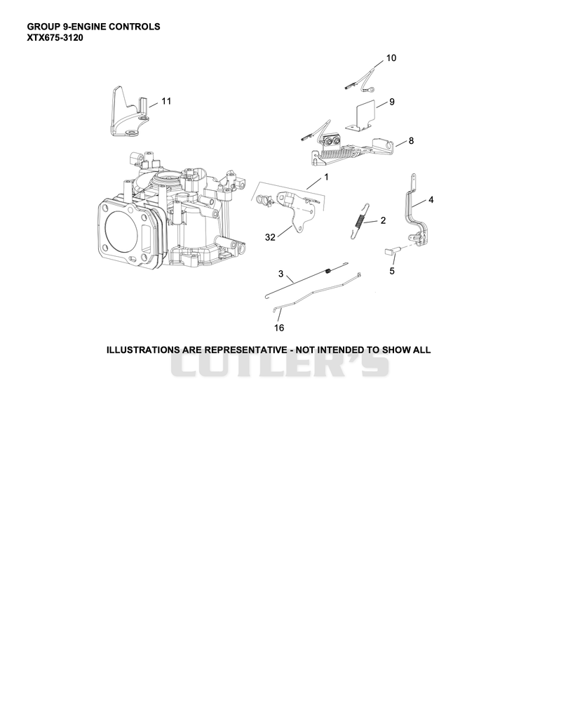 Engine Controls