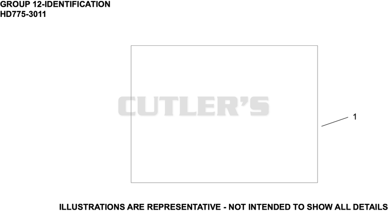 Identification