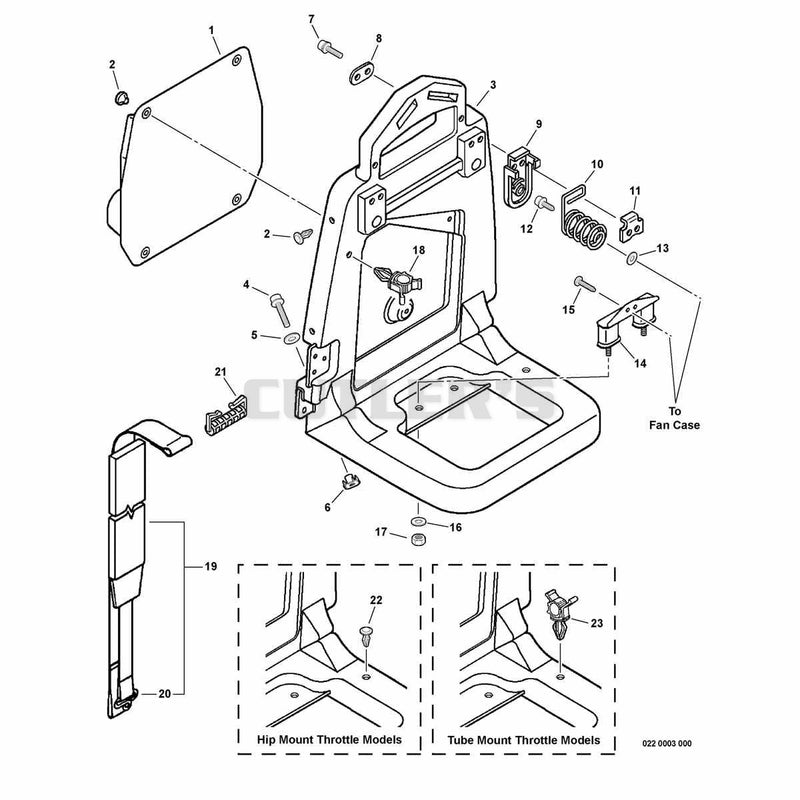 Backpack Frame, Harness