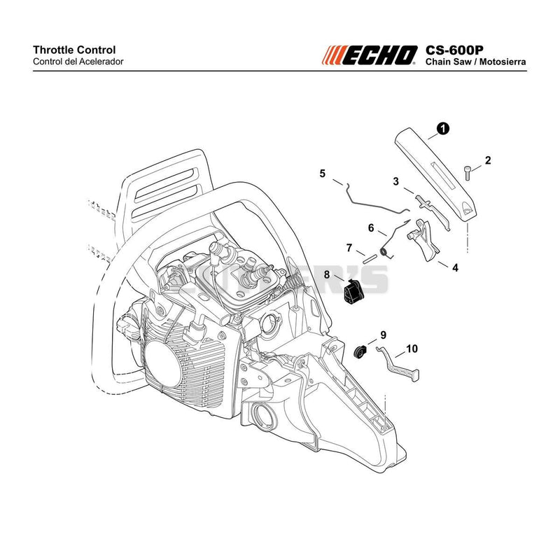 Throttle Control