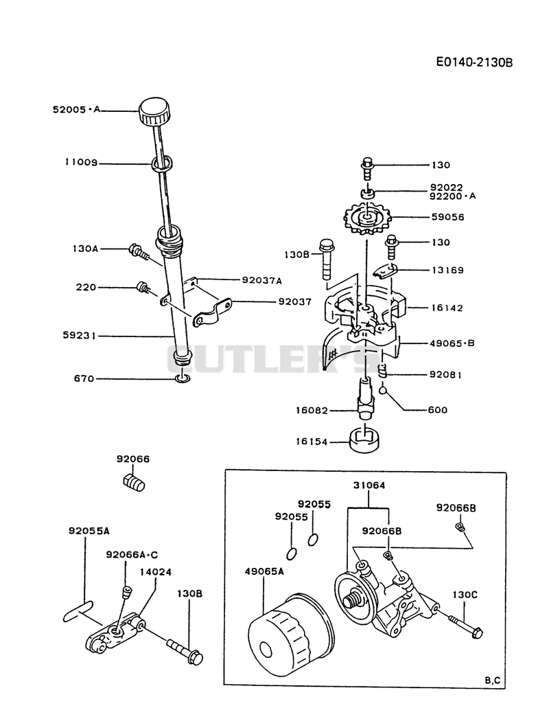 LUBRICATION-EQUIPMENT