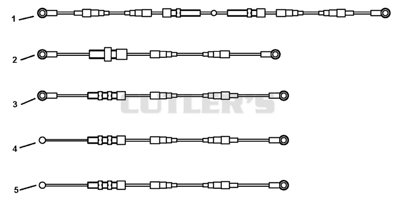 Cables
