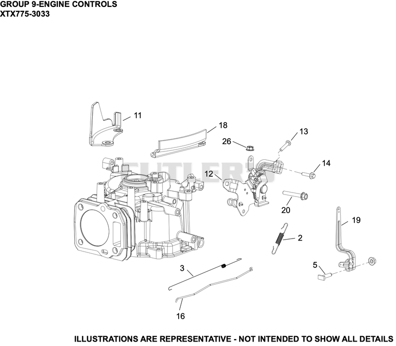 Engine Controls