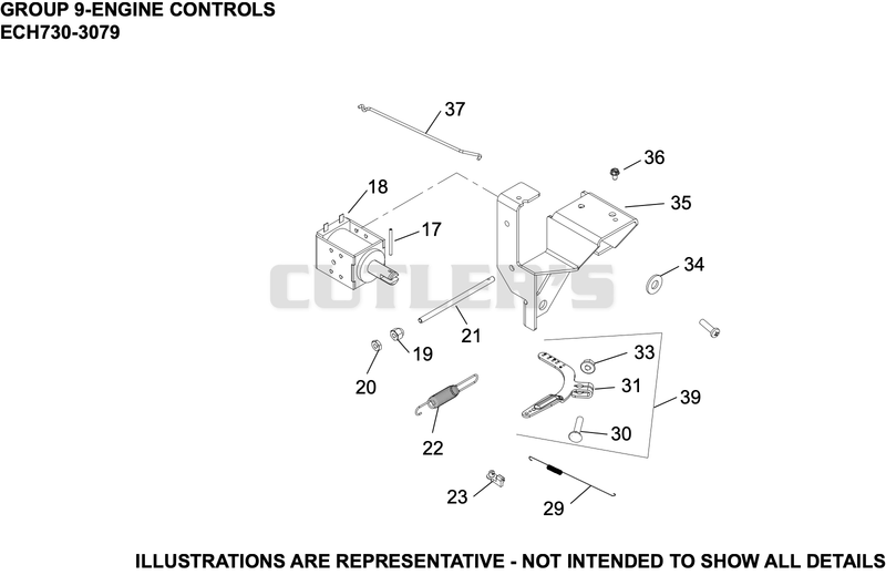 Engine Controls