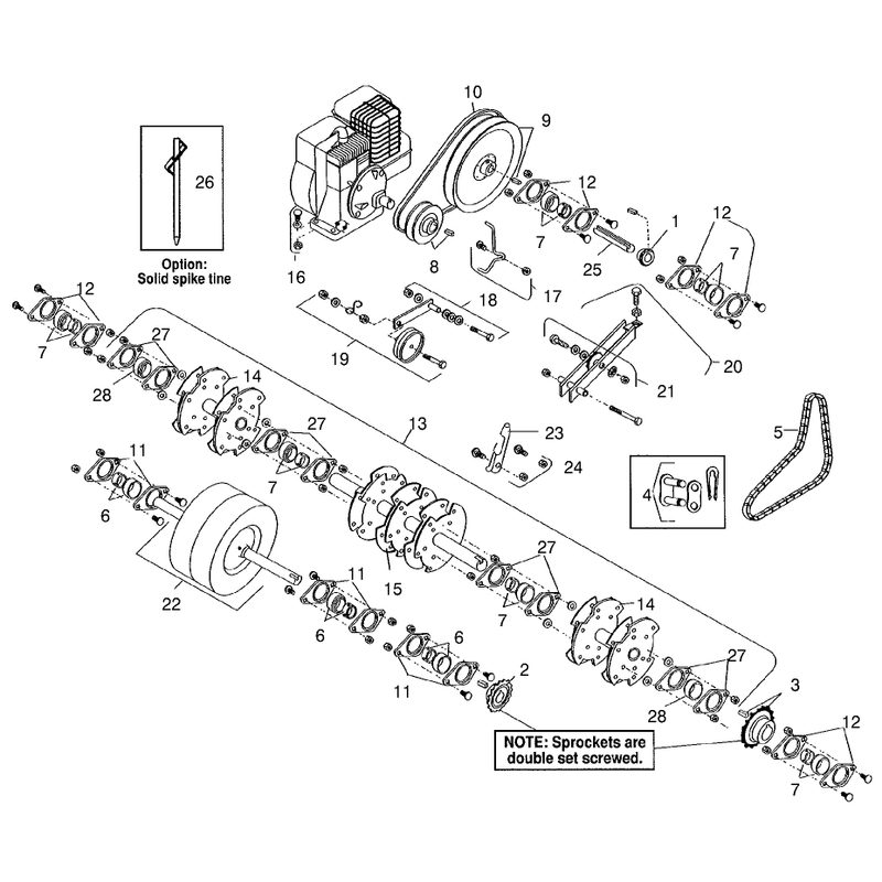 Power Train and Tine Rotor Assembly