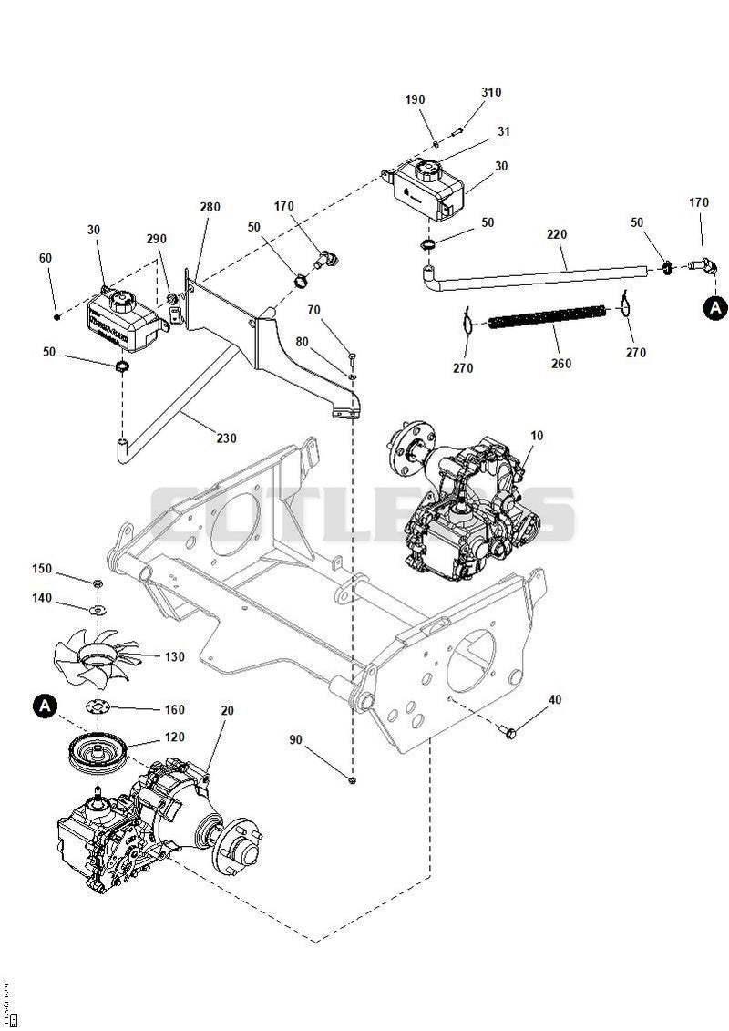 Hydraulic Group