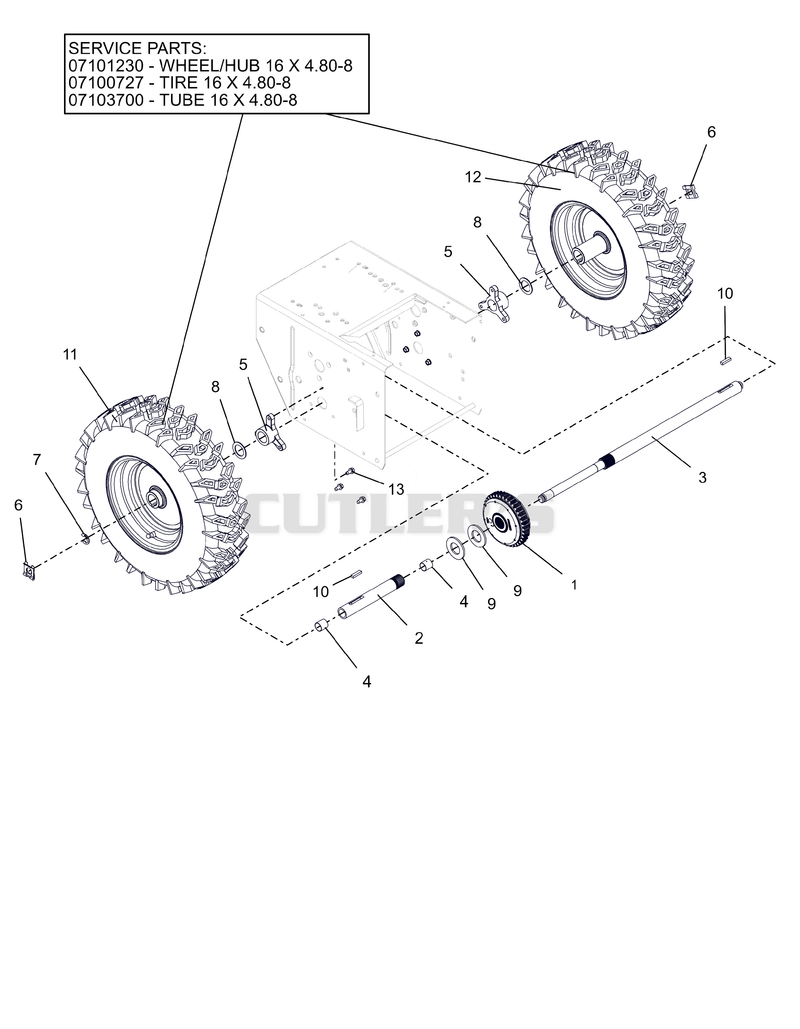 Wheels and Axles