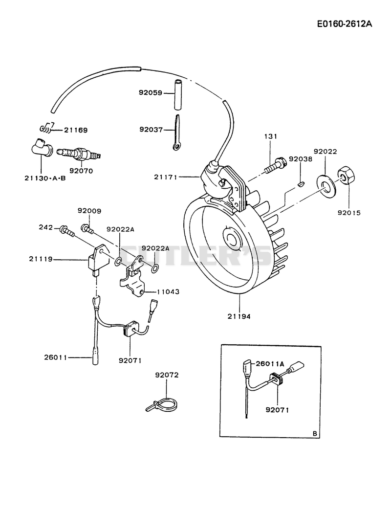 ELECTRIC-EQUIPMENT
