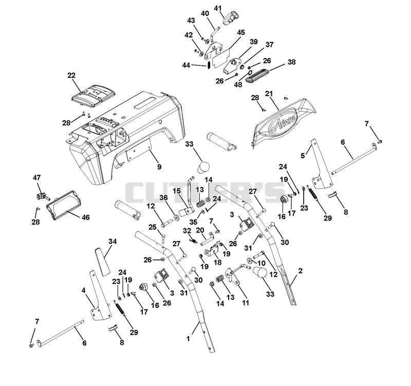 handlebars, lever controls, panel and dash