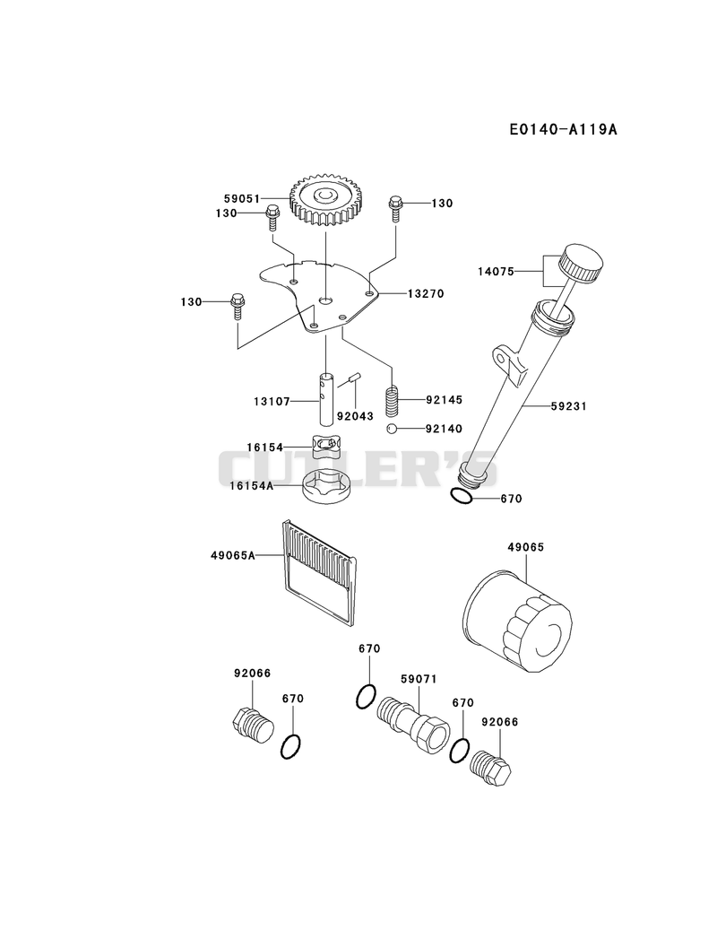 LUBRICATION-EQUIPMENT