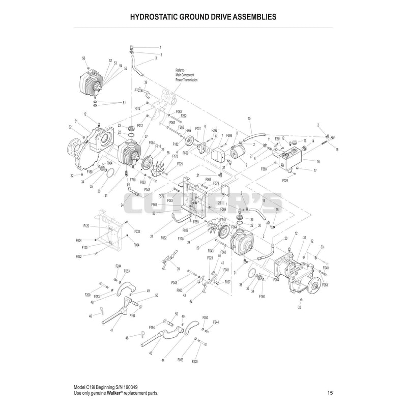 Hydrostatic Ground Drive Assemblies
