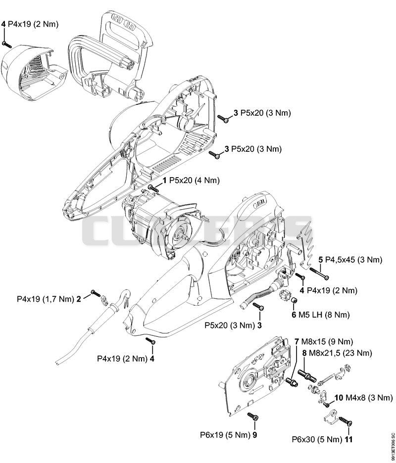 Tightening torques