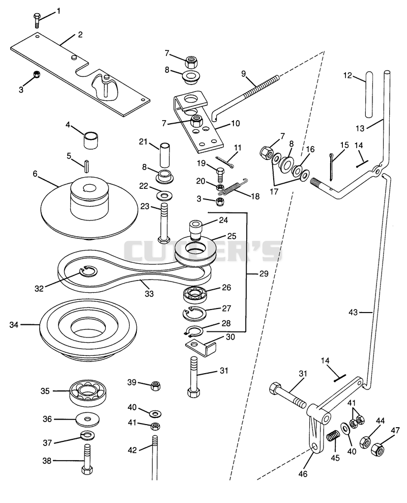 PTO Clutch Linkage