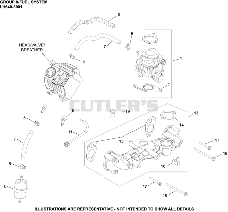 Fuel System