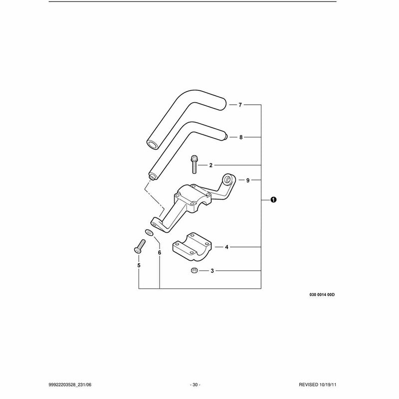 Front Handle