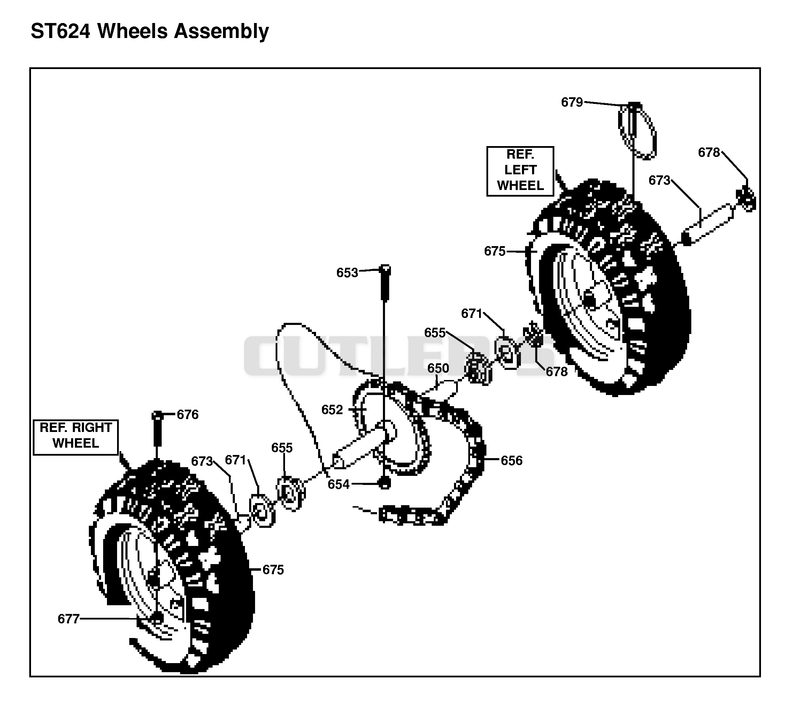 WHEELS & TIRES