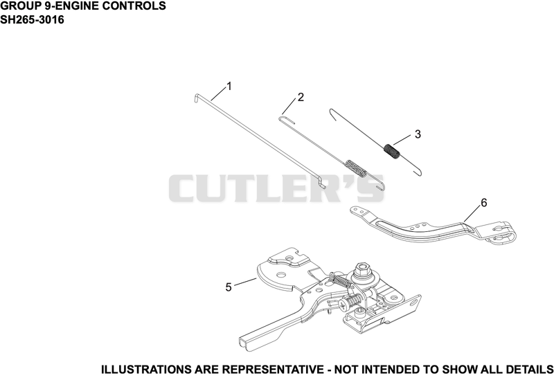 Engine Controls