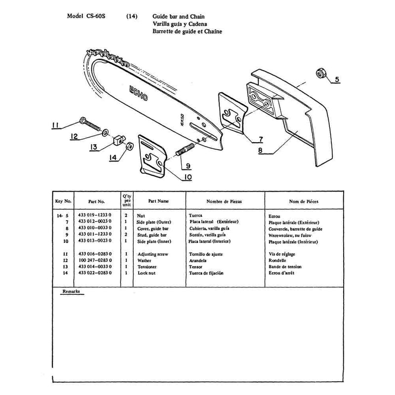 Guide Bar And Chain
