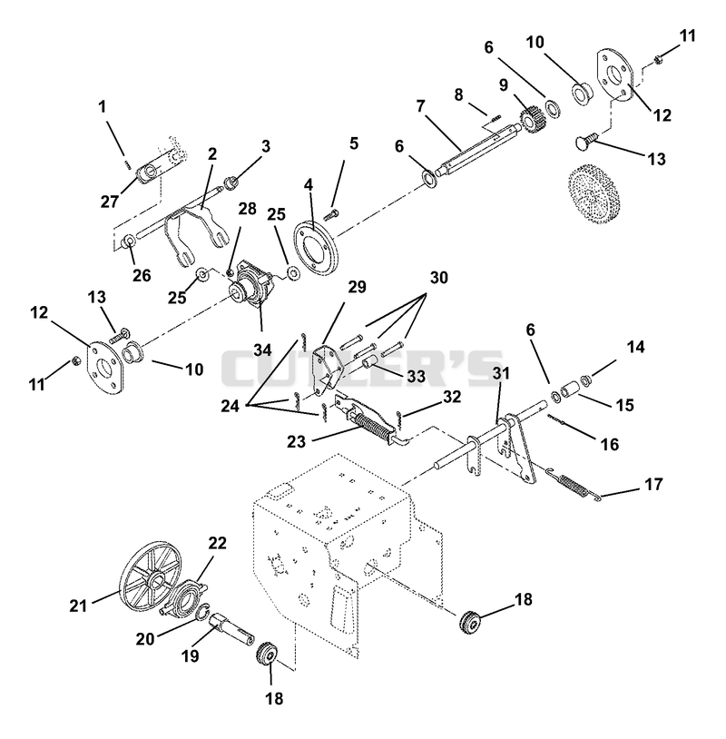 Friction Drive