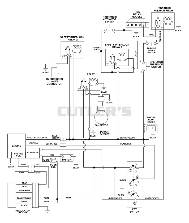 Wiring Diagram-Gas