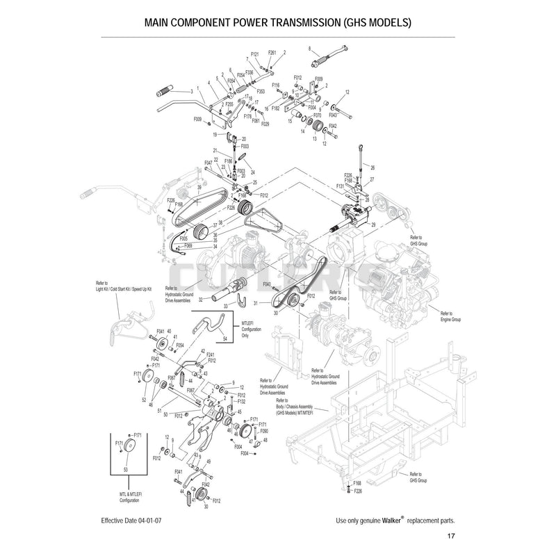 Main Component Power Transmission GHS Models