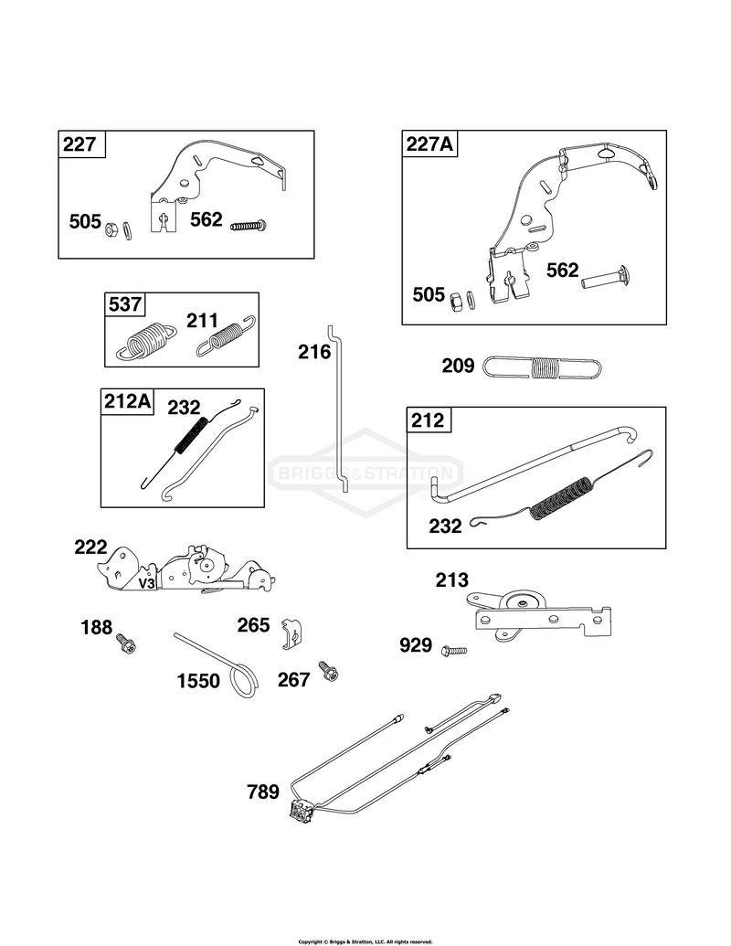 Controls Group