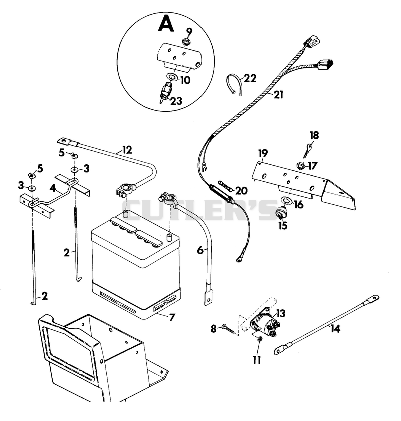 ELECTRICAL SYSTEM