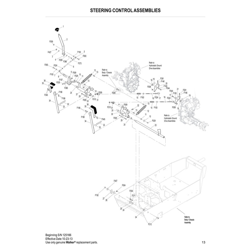 STEERING CONTROL ASSEMBLIES