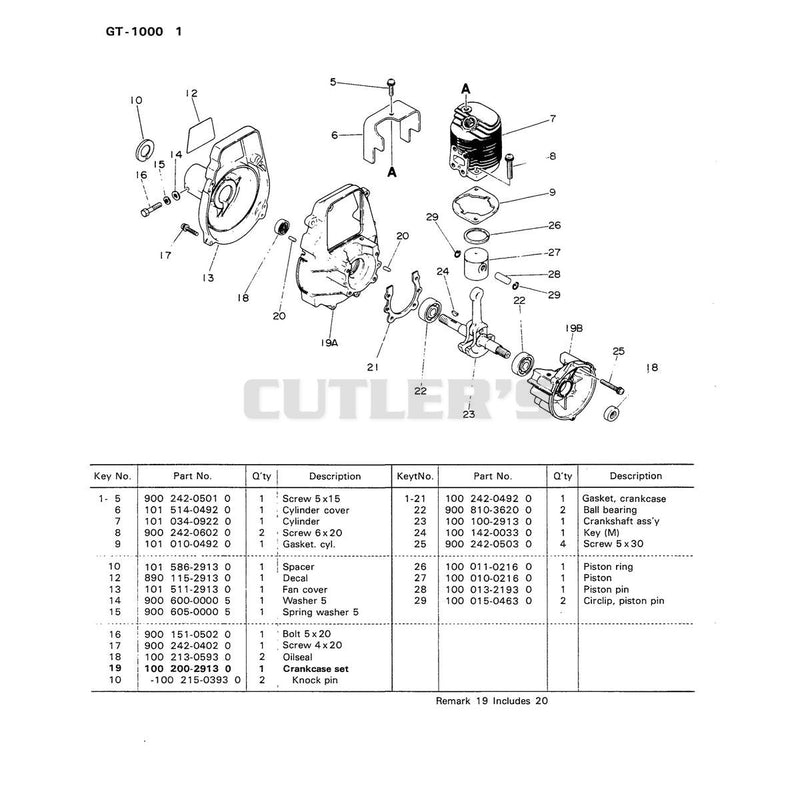Diagram 1