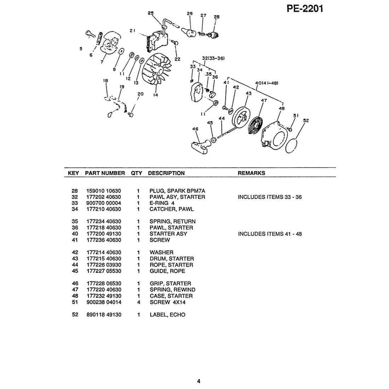 Diagram 4