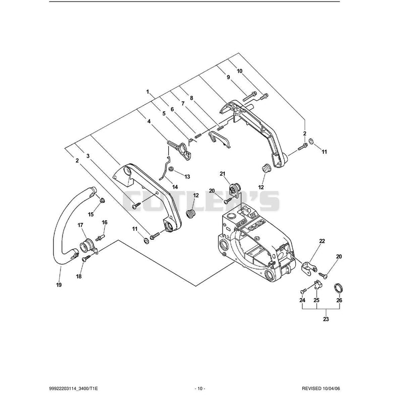 Handles,Throttle Control