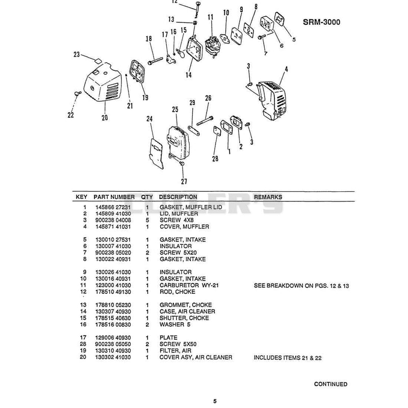 Diagram 5