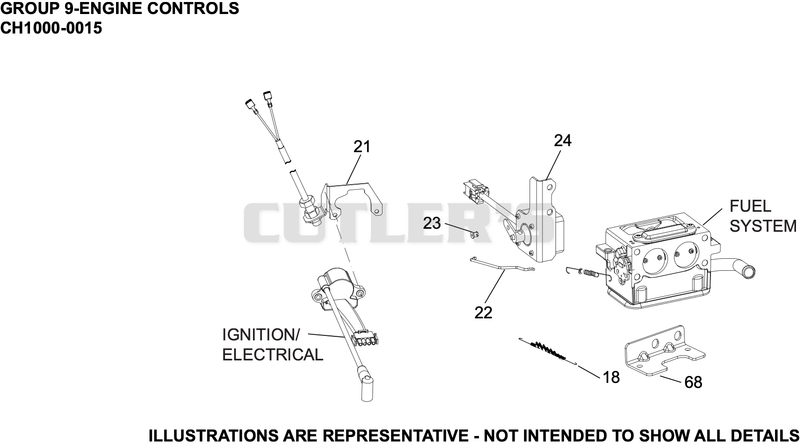Engine Controls