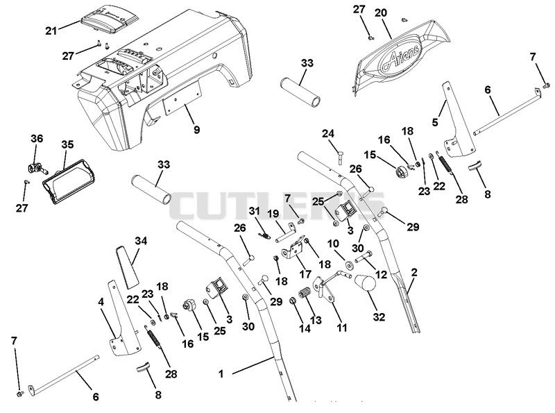 Handlebars And Controls
