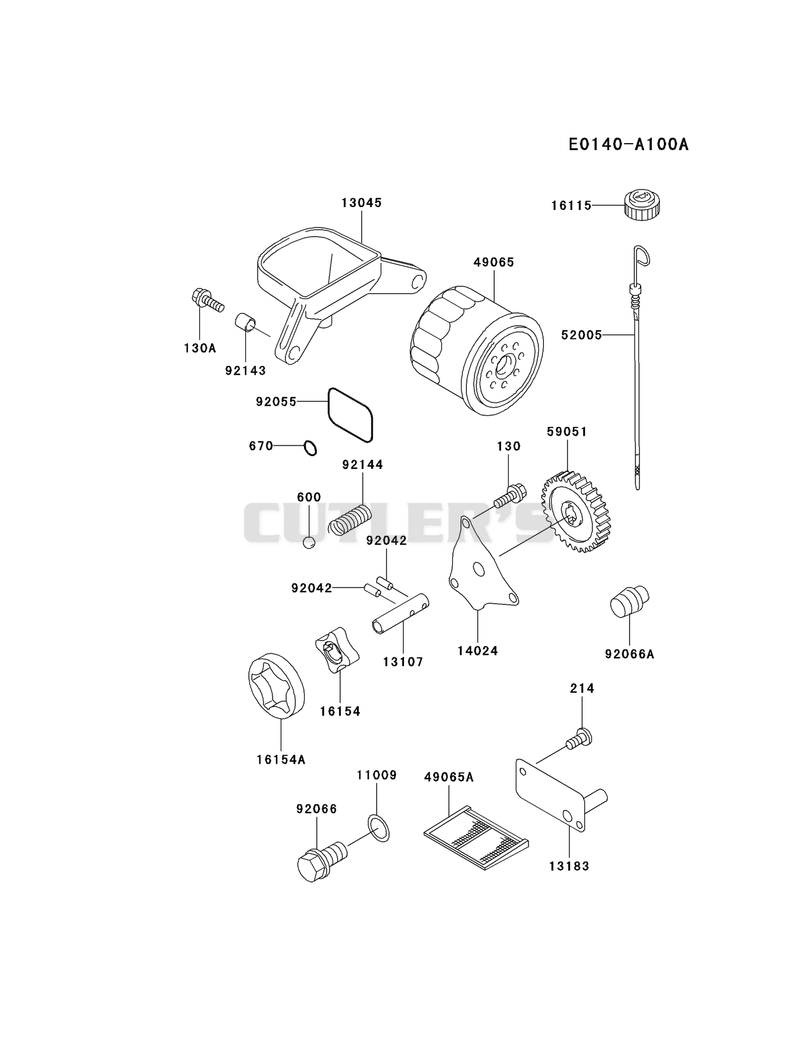 LUBRICATION-EQUIPMENT
