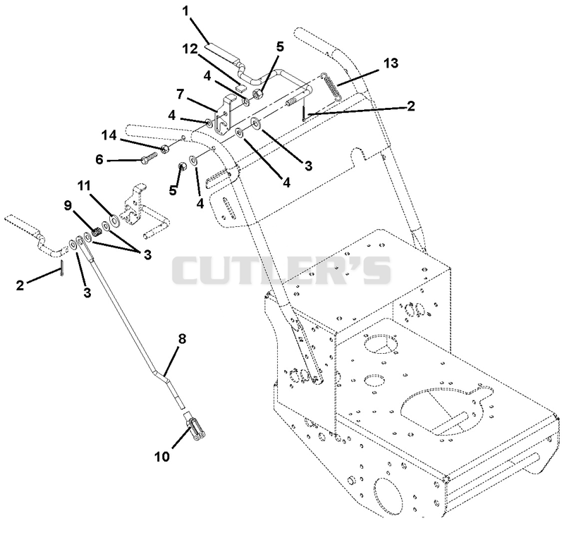 Hand Controls - Pistol Grips